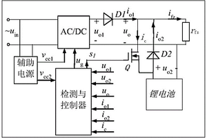 锂电池直流电源系统