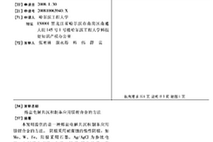 熔盐电解共沉积制备应用镁锂合金的方法
