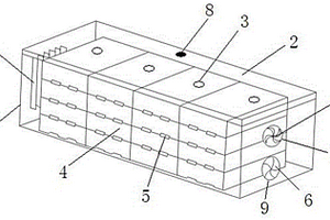 用于园林工具的锂电池模组