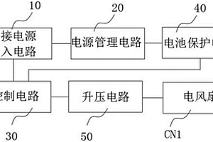 锂电风扇的控制电路及电风扇