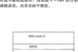 提高铝酸锂衬底上非极性A面GAN薄膜质量的方法