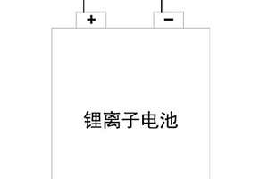 基于交流阻抗虚部的锂离子电池寿命估计方法
