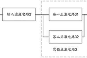 采用锂电池组供电的电力操作电源