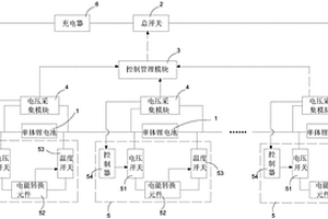 锂电池组的充电管理系统