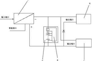 铁锂电池一体化开关电源装置