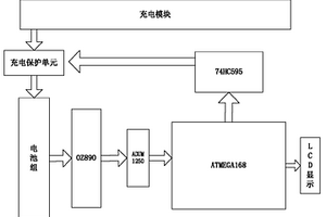 锂电池组均衡充电实时监控装置