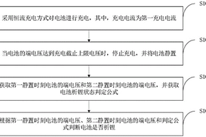 电池管理系统、电池系统及电池析锂的检测方法、装置