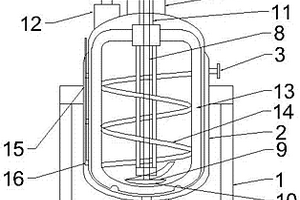 锂电池正极材料制备方法