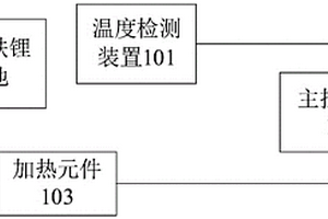 磷酸铁锂电池加热装置、蓄电池及车辆