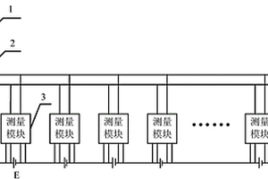 汽车锂电池电芯分布式检测系统和方法以及测量模块