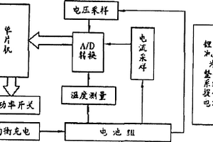 基于单片机控制的电动车锂电池组保护系统