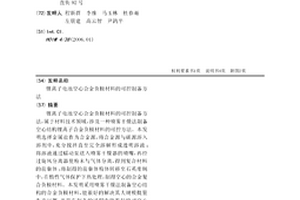 锂离子电池空心合金负极材料的可控制备方法