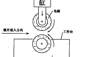 锂离子电池极片除尘装置