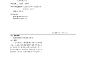锰酸锂正极材料及其制备方法