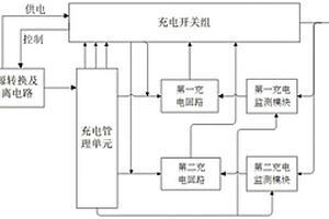 双回路锂电池充电系统