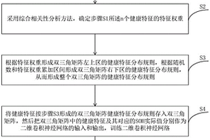 基于双三角结构矩阵的锂电池SOH估计方法