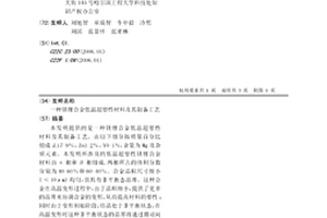 镁锂合金低温超塑性材料及其制备工艺