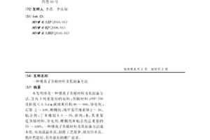 锂离子负极材料及其制备方法