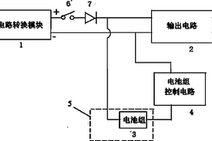 用于煤矿井下监测监控的磷酸铁锂不间断电源装置
