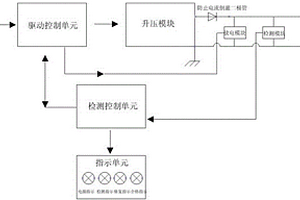 锂离子电池缺陷检测判断修复装置及方法