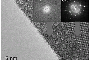 非晶Fe-Mo-O包裹的Fe<sub>2</sub>(MoO<sub>4</sub>)<sub>3</sub>锂离子电池负极材料及其制备方法