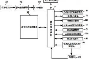锂电池保护控制ASIC芯片系统