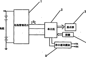 锂电池性能显示装置