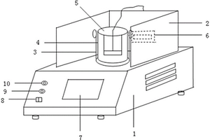 锂电负极包覆材料软化点测定仪