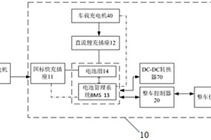 锂电叉车充电系统及方法