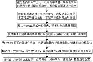提高锂离子电池盖帽密封性的工艺
