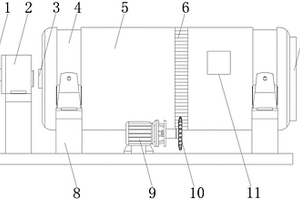 废旧锂电池回收用真空燃烧旋转加热炉