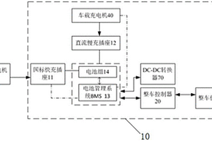 锂电叉车充电系统