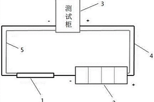锂离子电池盖板保险丝过流能力测试方法