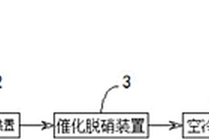 锂辉石焙烧回转窑窑尾烟气的处理系统