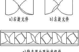 静态混合管式反应器制备尖晶石结构镍锰酸锂的方法