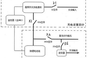 基于铁锂电池的变电站直流电源应急系统