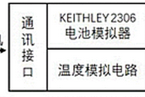 模拟锂电池快充的测试工具