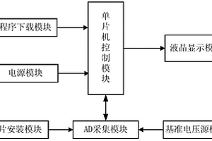 锂电池充电升压二合一管理芯片故障检测电路