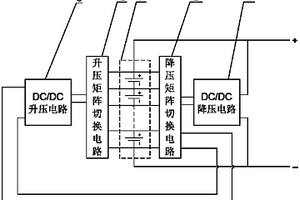 锂离子电池的主动均衡系统
