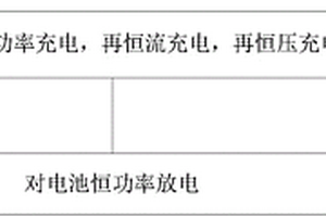 功率型磷酸铁锂电池的运维方法