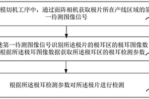 锂电池的极片检测方法、装置、计算机设备和存储介质