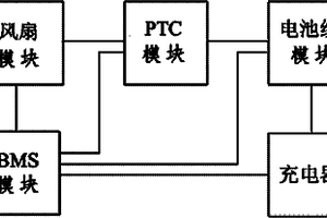 电动汽车用锂离子动力电池自动加热系统