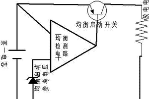 锂离子电池组的充电方法及充电装置