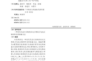 具有尖晶石结构的高电压锂离子电池正极材料及其制备方法