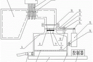 散碎锂颗粒整合装置