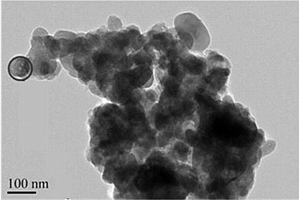 高能量密度锂离子二次电池正极材料LiMnPO<sub>4</sub>/C的制备方法
