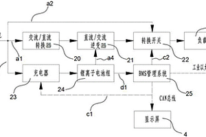 锂离子电池不间断电源