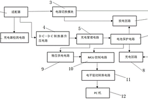 便携式锂电池BMS管理系统