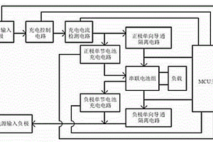可进行单节充电和多节充电的锂电池均衡电路