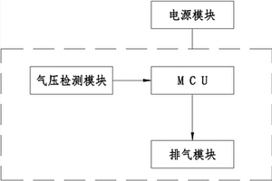 电控锂电池防爆盖板